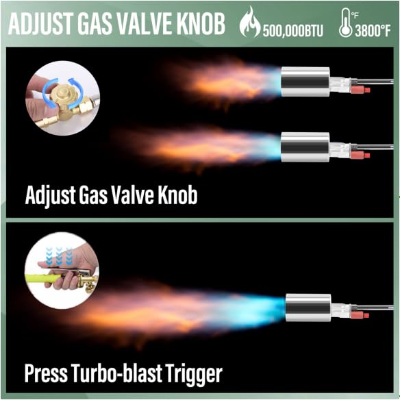 Propane Torch Weed Burner High Output 500,000 BTU Weed Burner Torch For Propane Tank with Self Igniter Blow Torch Turbo Trigger and 10FT Hose Flamethrower Weed Torch Propane Burner